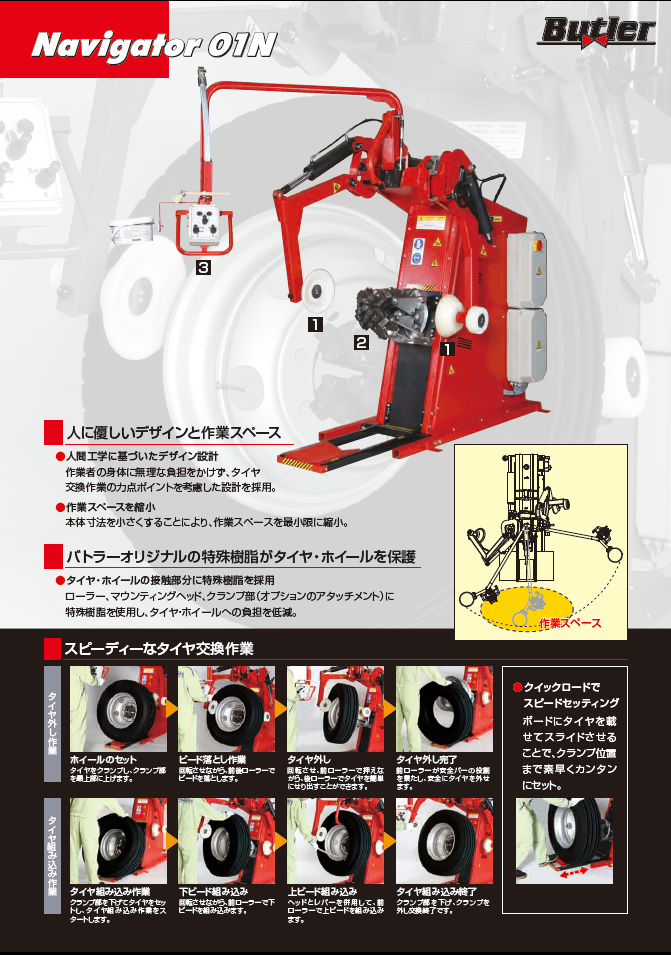 大型車用​ ​ナビゲーター01N | タイヤチェンジャー | カー用品・自動車